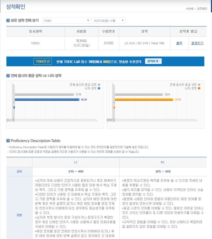  해커스어학원 주말몰입 오전 실전 이론+문제풀이반 / 유수진, 조성재 선생님