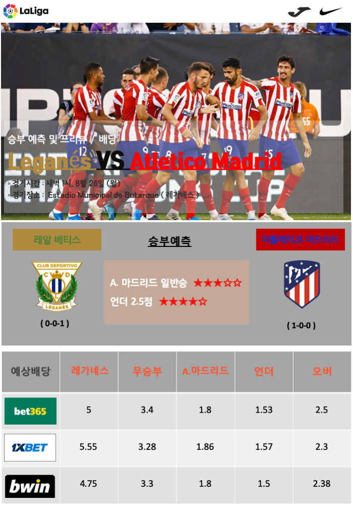  < La Liga > 스페인 라리가 레가네스 VS 아틀레티코 마드리드 ( 8월 16일 / 새벽 2시 )