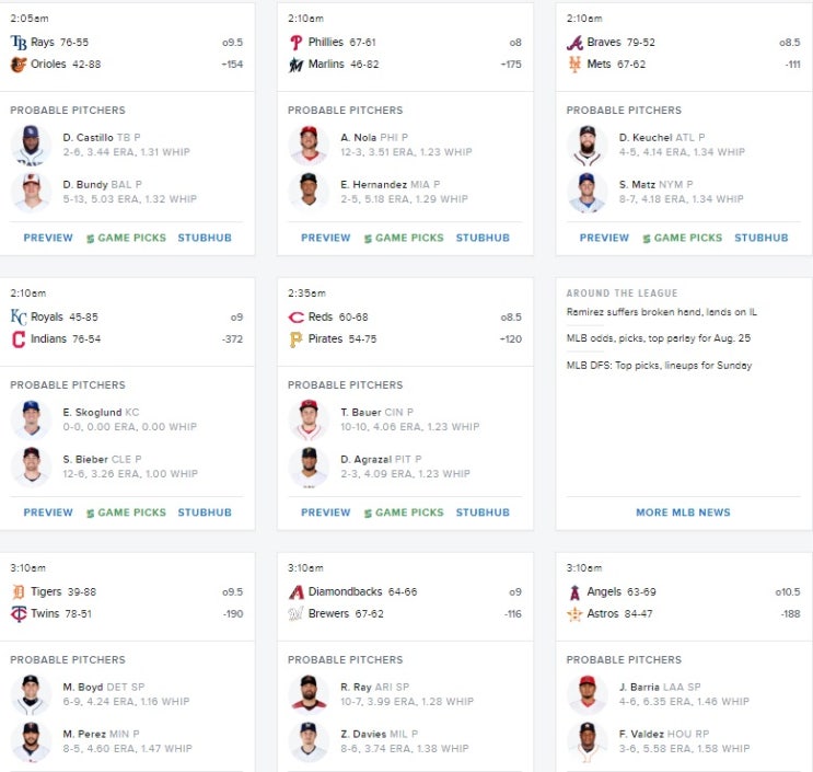  황달프의 8월26일 MLB팁