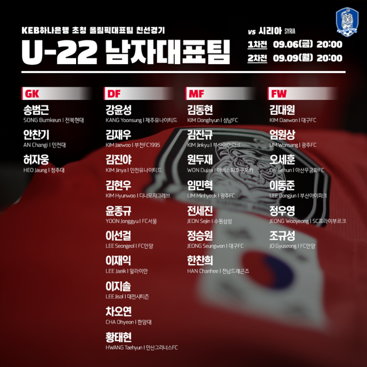  [U-22] 대한민국-시리아 : 올림픽 대표팀 명단 확정