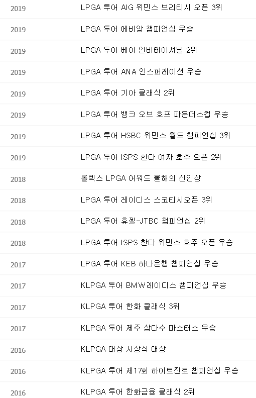 고진영 고향