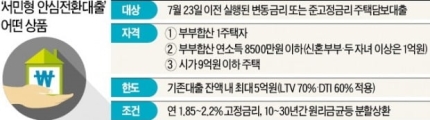  출근길 이 뉴스-19.8.26