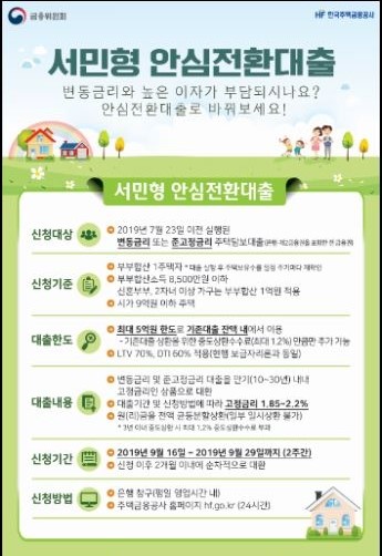  "서민형 안심전환대출"4가지 요건 충족