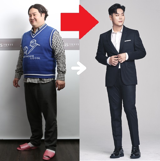  사주와다이어트, 작곡가 유재환