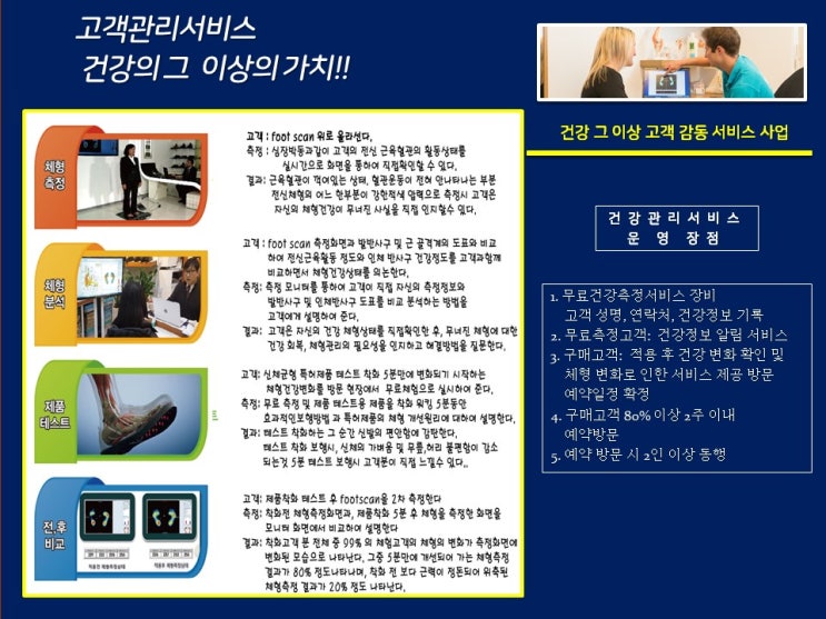  24HRS 건강 의료기기를 장착한 인체교정에 좋은 편한 기능성신발 아이템 소자본창업 운영 서비스는 아주 특별합니다.