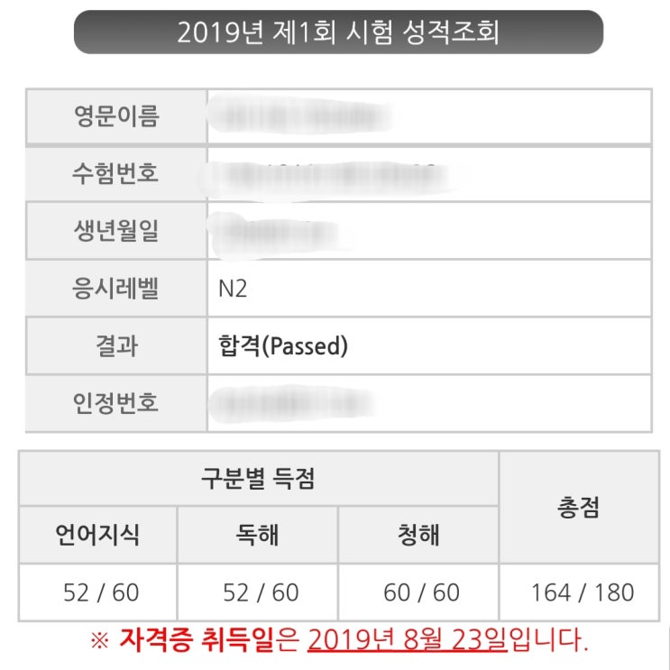  2019 제1회 JLPT N2 성적 발표
