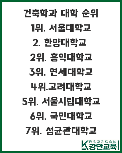 2020학년도 건축학과 대학목록 및 순위 : 네이버 블로그 2020학년도 건축학과 대학목록 및 순위 : 네이버 블로그