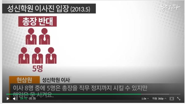  조국힘내세요. 나경원 딸 성신여대 특혜의혹..(장애인전형, 나경원딸 합격 전에 규정 만들고, 합격 후 없애버려..)특검필요.