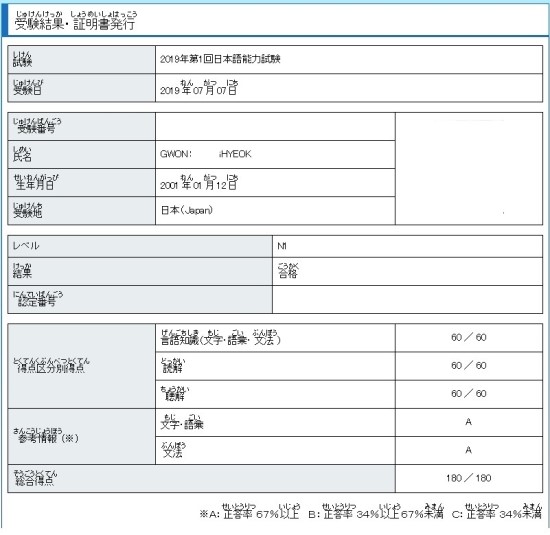  축! 2019년1회 7월7일 JLPT N1만점 권*혁