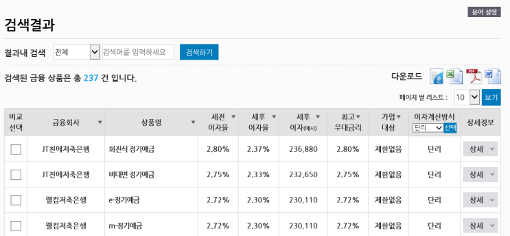 대학생의 재테크 웰컴 저축은행 - 비대면 일반예금 / 정기예금 추천