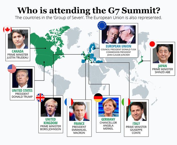  G7 정상 회담 - EU, 미국, 캐나다, 영국, 프랑스, 독일 , 이탈리아 , 일본