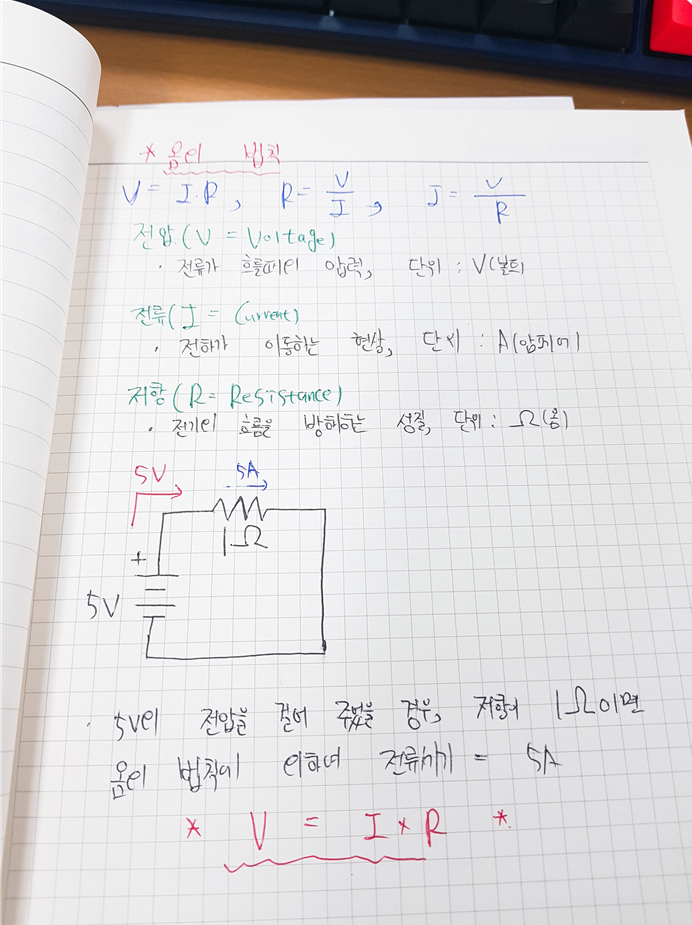 9)옴의 법칙(V = IR) 9)옴의 법칙(V = IR)