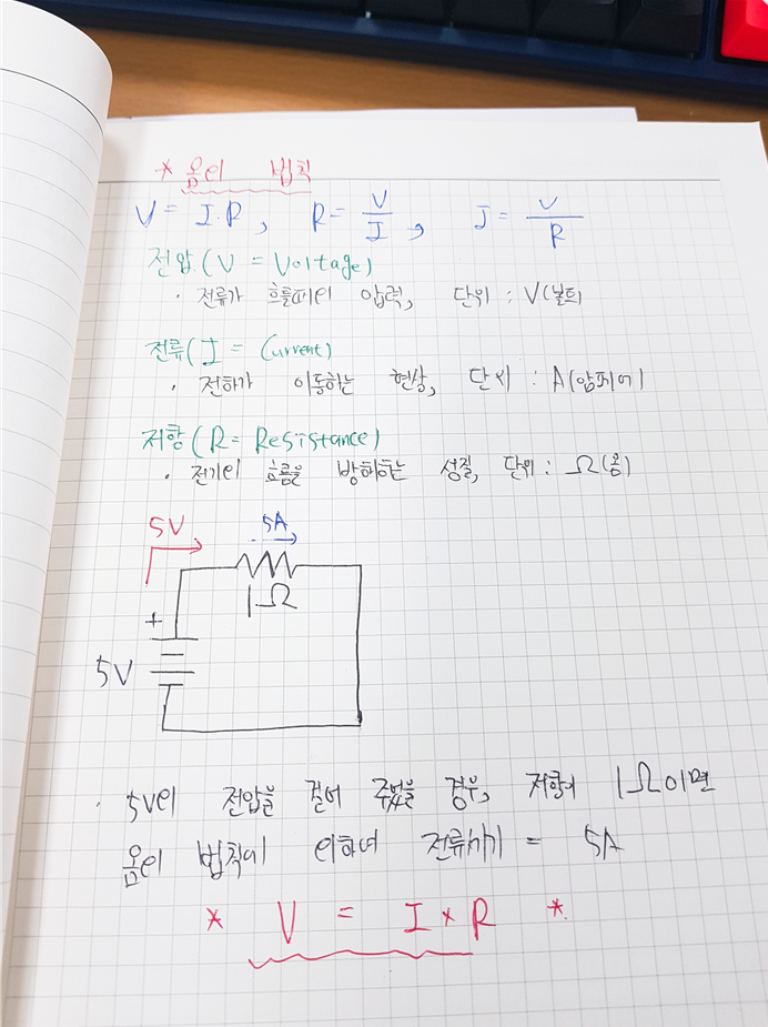 9)옴의 법칙(V = IR)