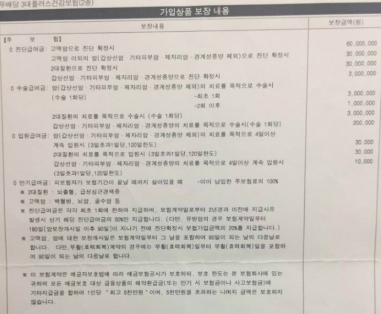  흥국생명 무배당 3대플러스건강보험 만기환급형 문의드립니다