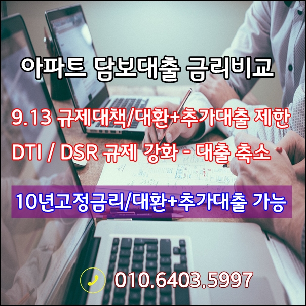 규제지역(투기지역,투기과열지역) 주택담보대출 70% 고정금리로 대환 조건과 정보드립니다.