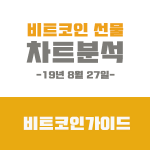  8월 27일 비트코인 차트분석입니다.