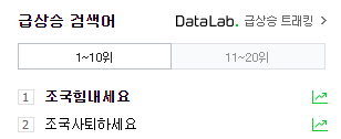  조국힘내세요?