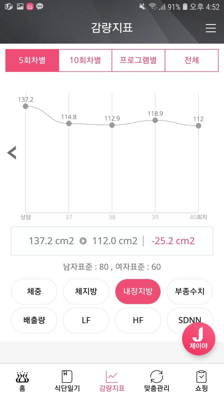  유재환다이어트처럼 운동 안 하고 10KG 뺐습니다.