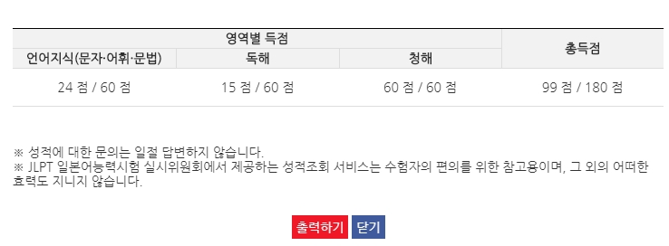  JLPT N2시험 불합격...ㅠㅠ