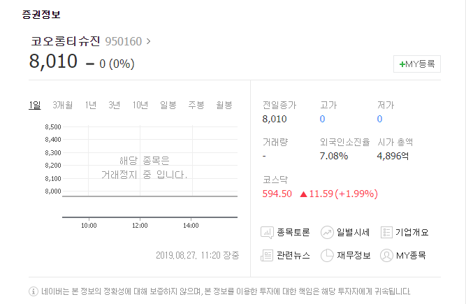  한순간 휴지조각 위기인 주식 코오롱티슈진.