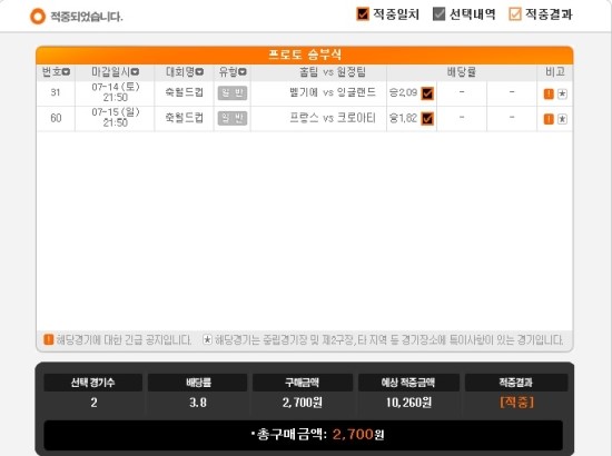 2018년 프로토 56회 승부식 2018년 프로토 56회 승부식