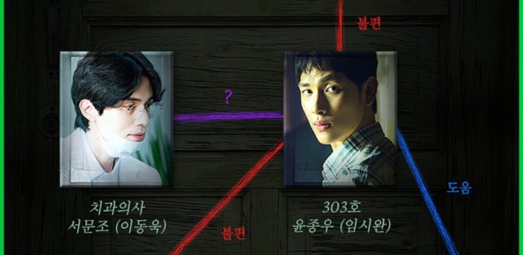 OCN 주말드라마 타인은 지옥이다 웹툰 원작 드라마 인물관계도 인물소개/ 임시완 이동욱 출연 OCN 주말드라마 타인은 지옥이다 웹툰 원작 드라마 인물관계도 인물소개/ 임시완 이동욱 출연