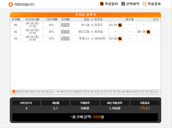 2018년 프로토 76회 승부식