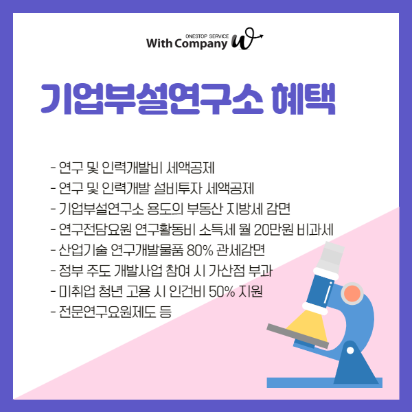 기업부설연구소 설립요건과 변경신고는? : 네이버 블로그 기업부설연구소 설립요건과 변경신고는? : 네이버 블로그