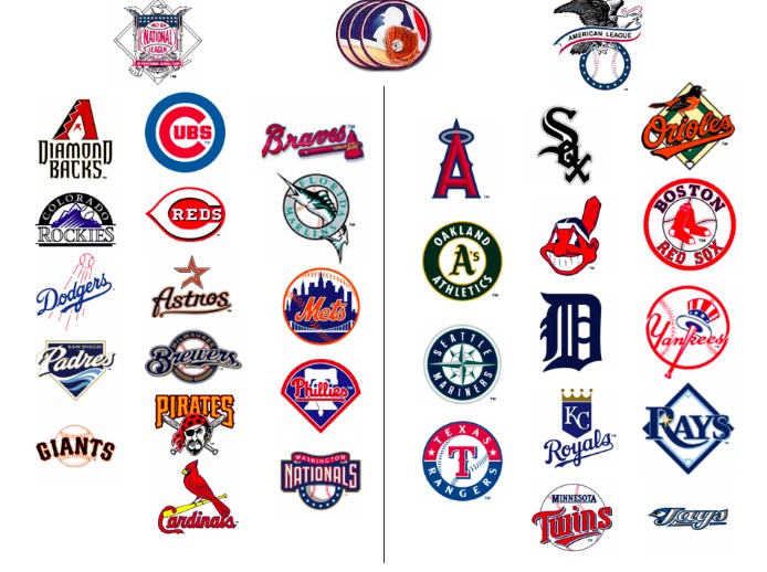  [MLB] 스포츠토토(스포츠분석) 메이저리그 8월 29일 밀워키 세인트루이스