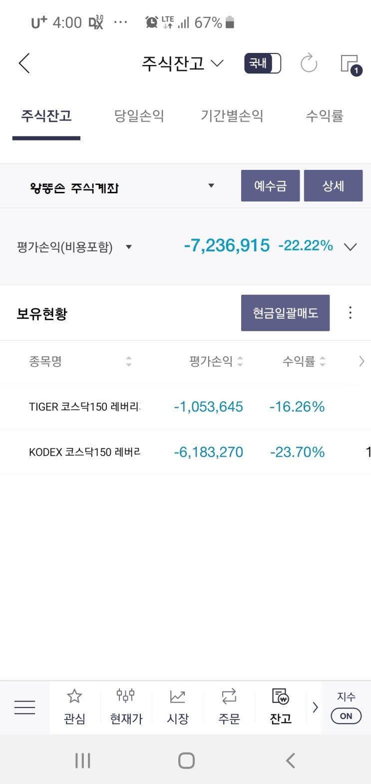  2019.8.28.(수) 왕똥손 주식투자 이야기 -7,236,915원 -22.22% 손실중(ETF KODEX 코스닥150 레버리지, TIGER 코스닥150 레버리지)