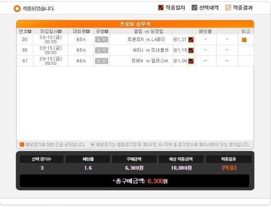 2019년 프로토 21회 승부식 2019년 프로토 21회 승부식