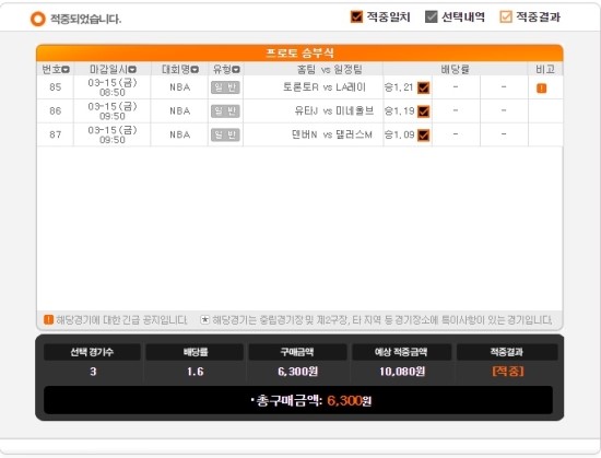 2019년 프로토 21회 승부식