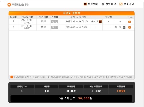 2019년 프로토 65회 승부식 2019년 프로토 65회 승부식