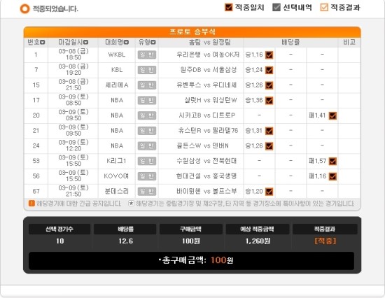 2019년 프로토 20회 승부식 2019년 프로토 20회 승부식