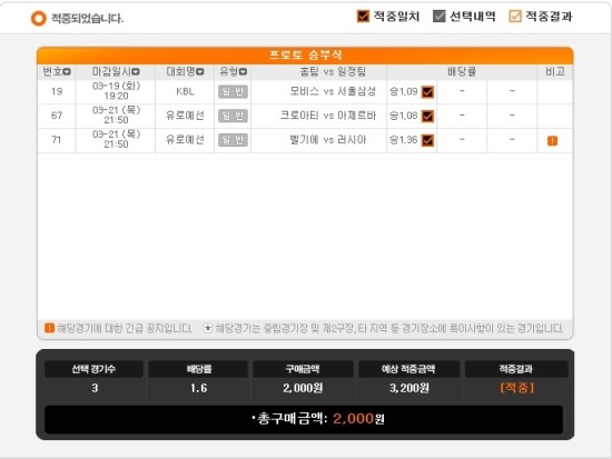 2019년 프로토 23회 승부식 2019년 프로토 23회 승부식