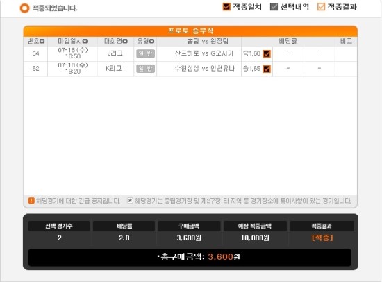 2018년 프로토 57회 승부식 2018년 프로토 57회 승부식