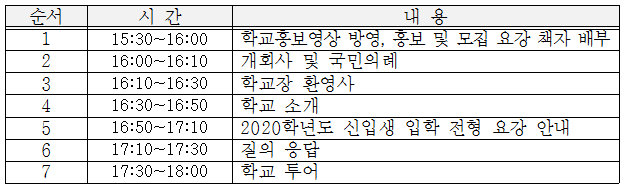 서울국제고등학교 이미지