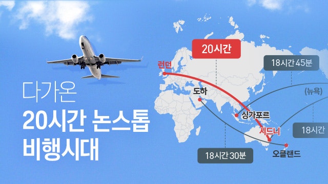 í™œì§ ì—´ë¦° 20ì‹œê°„ ë…¼ìŠ¤í†± ë¹„í–‰ ì‹œëŒ€ ë„¤ì´ë²„ ë¸