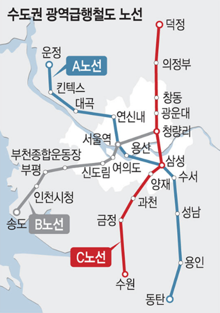 GTX-B 예비타당성 통과, 최고 수혜지는 어디? 시장영향은?