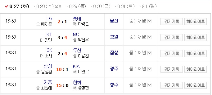  프로야구 중계석(8. 28) : 어제 경기 하이라이트 및 오늘의 경기