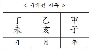  구혜선과 안재현 부부의 사주 관계