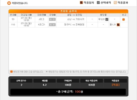2018년 프로토 60회 승부식 2018년 프로토 60회 승부식