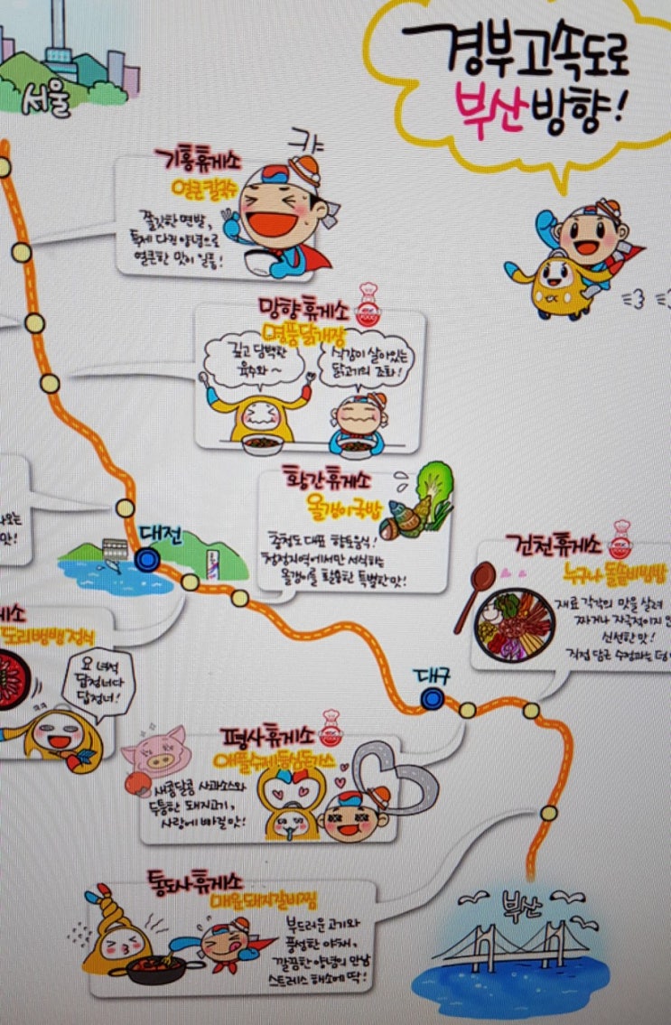  해운대 1박2일 가족여행 - 해운대해수욕장, 해운대유람선, 아이들을 위한 부산키자니아