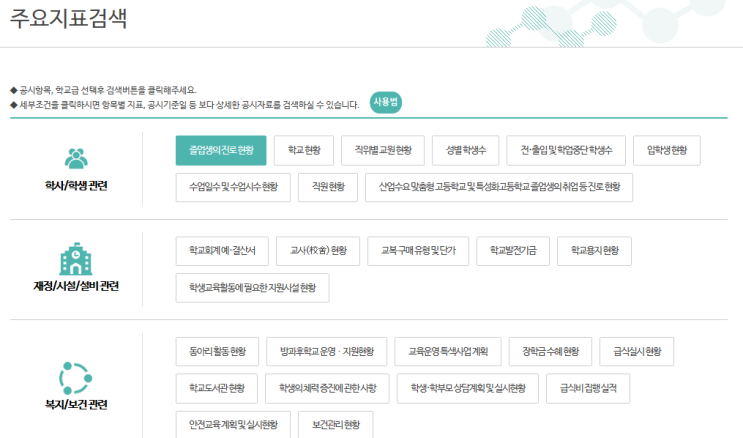  봉담 영수 학원 "연세탑클래스학원"     봉담지역 학교 알아가기 시리즈-1