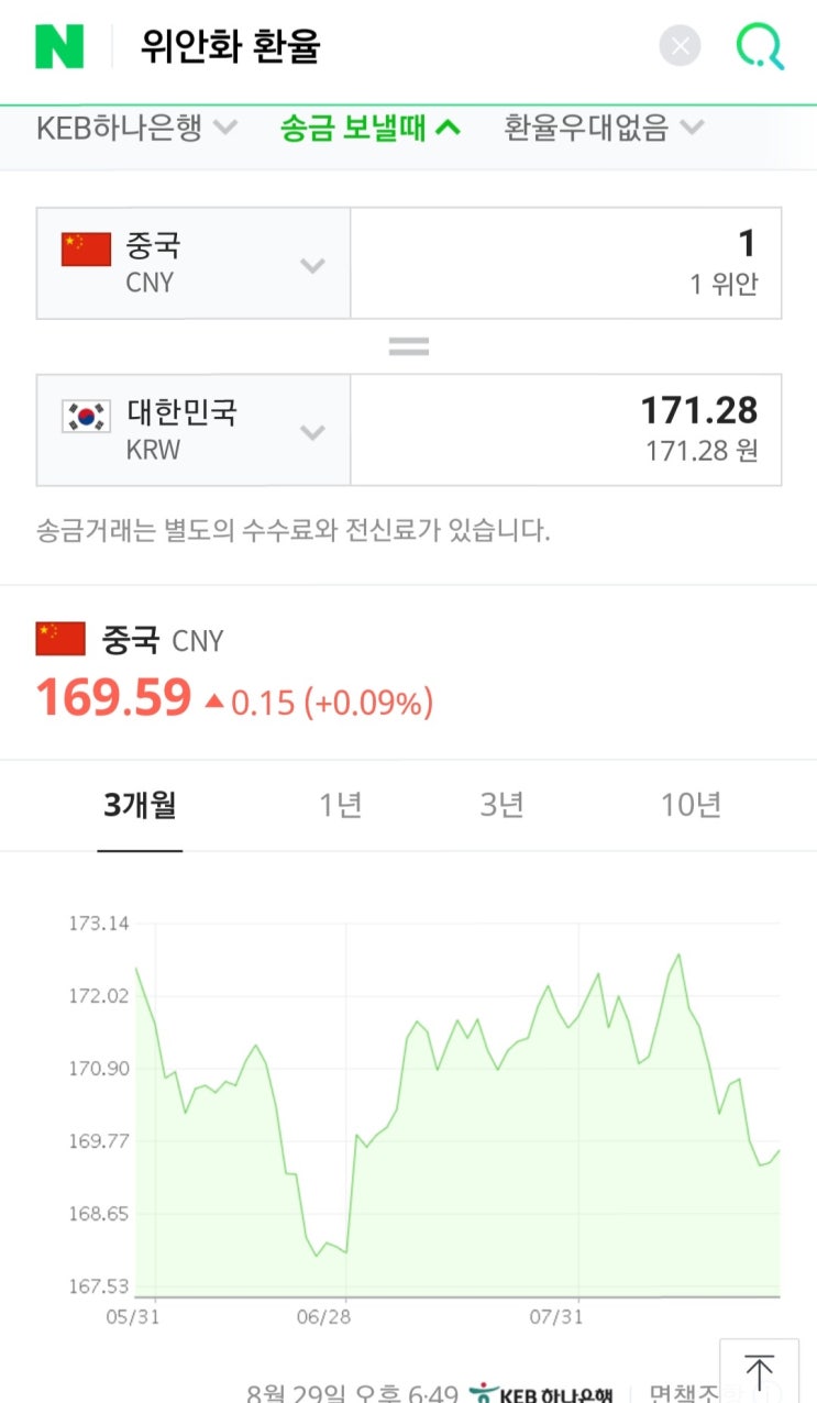  [대신크레온] 계좌 여러개 만들어서 해외주식 매수하기