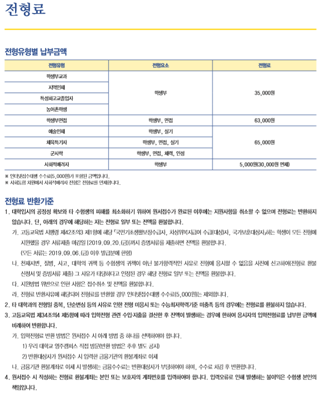  2020학년도 동양대학교 수시모집요강 ④ 수시 전형료