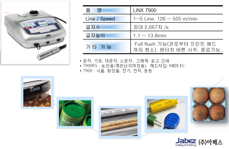  링스 CIJ 제품을 소개합니다~
