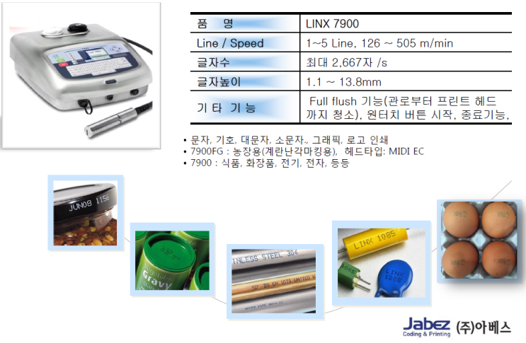 링스 CIJ 제품을 소개합니다~