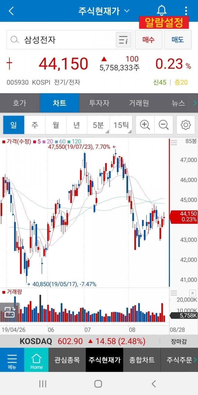 삼성증권 mPOP 주식 알람설정 : 네이버 블로그