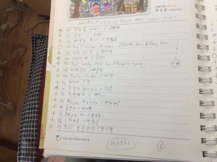  Jq4z@FaBFZQXUBVBVV 테노란딘서 뮤직 Vol.7